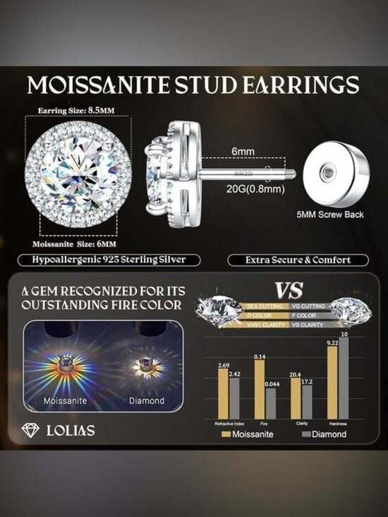 Sterling Silver White Cz Halo Stud Earrings